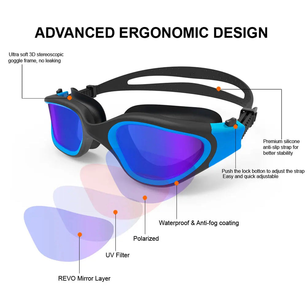 SwiGoxim Anti-Fog Polarised Swim Goggles with UV Protection