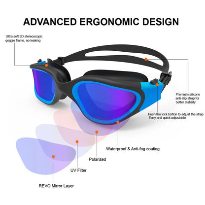 SwiGoxim Anti-Fog Polarised Swim Goggles with UV Protection