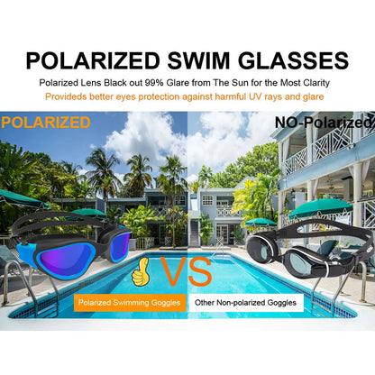 SwiGoxim Anti-Fog Polarised Swim Goggles with UV Protection