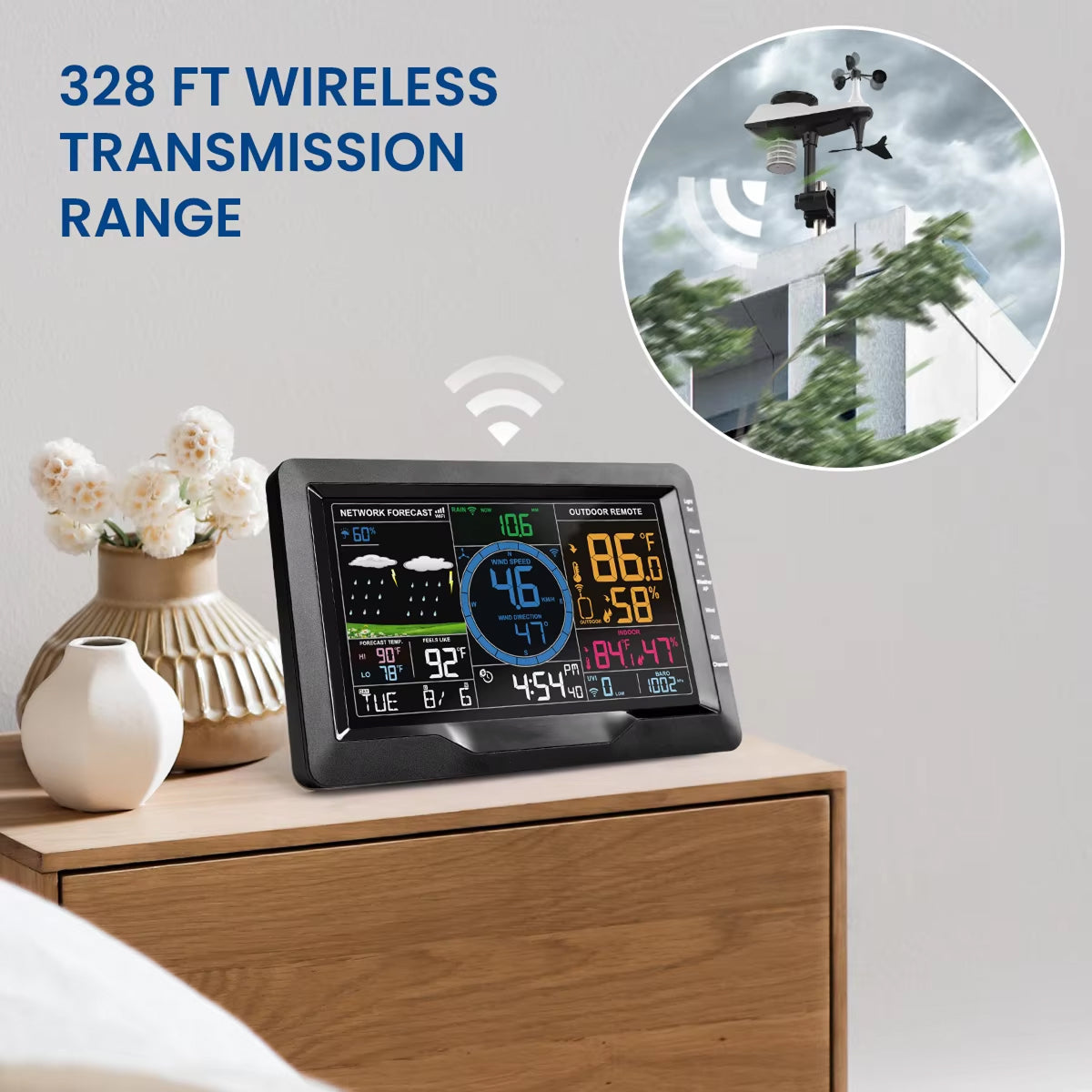 TaciAtmos 8-in-1 Professional Wi-Fi Weather Station