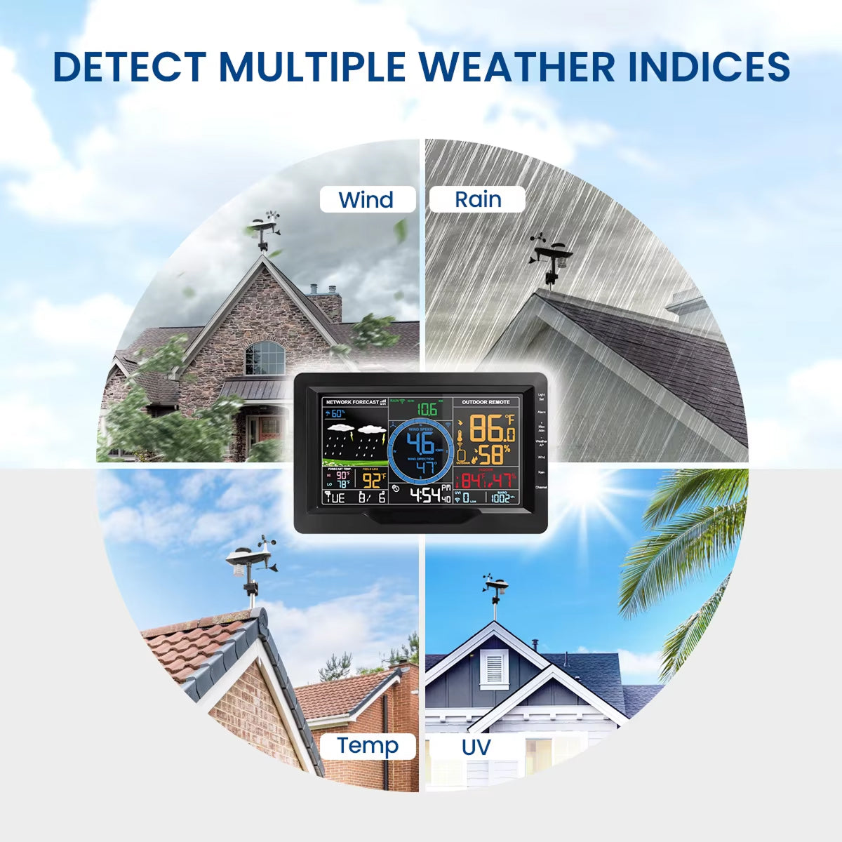 TaciAtmos 8-in-1 Professional Wi-Fi Weather Station