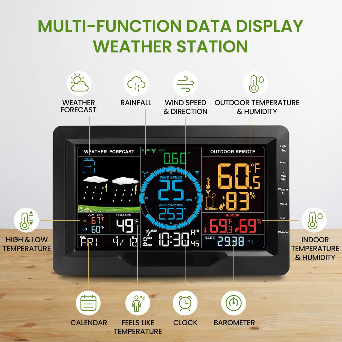 TaciAtmos 8-in-1 Professional Wi-Fi Weather Station