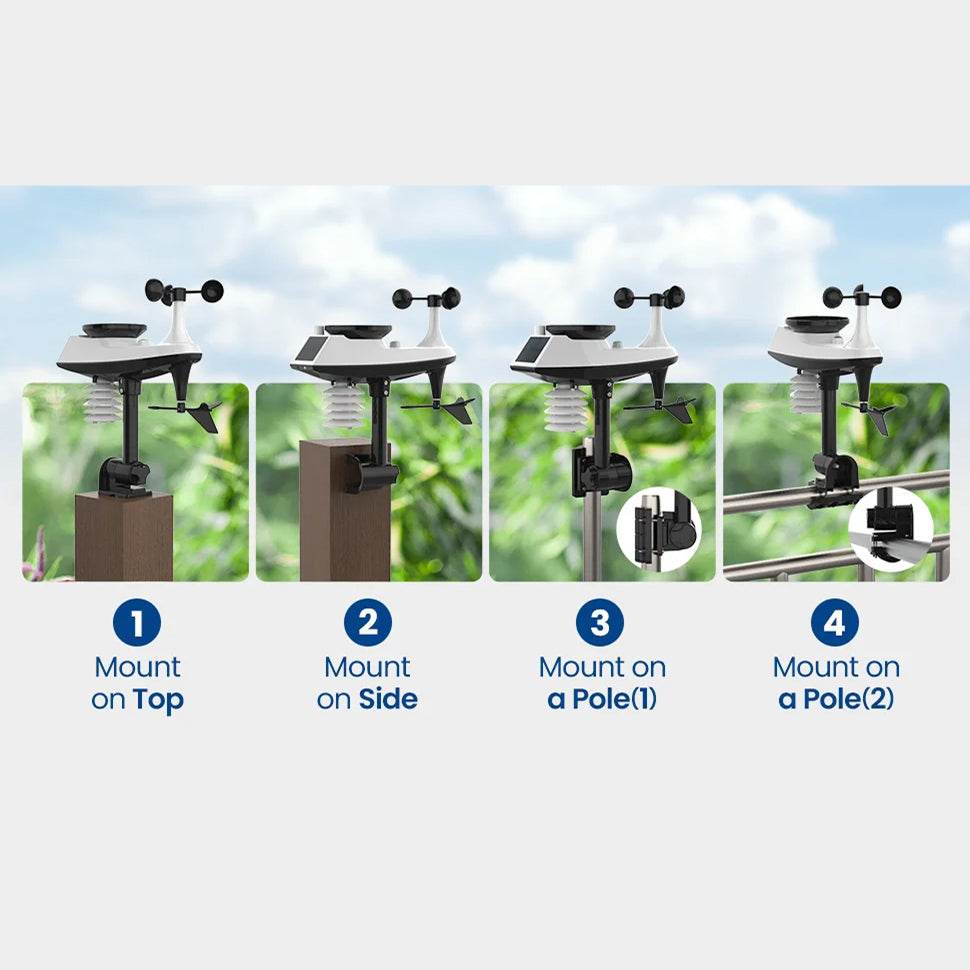 TaciAtmos 8-in-1 Professional Wi-Fi Weather Station