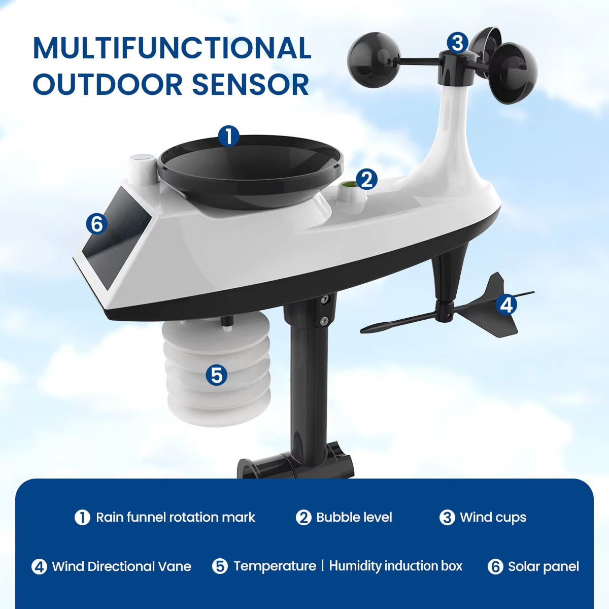 TaciAtmos 8-in-1 Professional Wi-Fi Weather Station