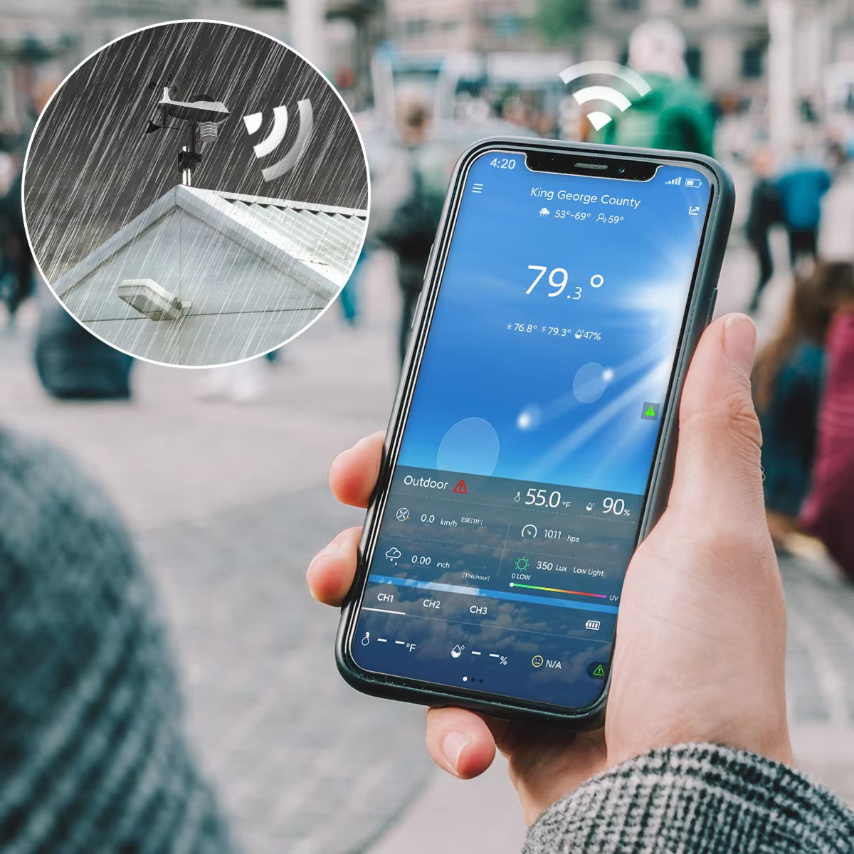 TaciAtmos 8-in-1 Professional Wi-Fi Weather Station