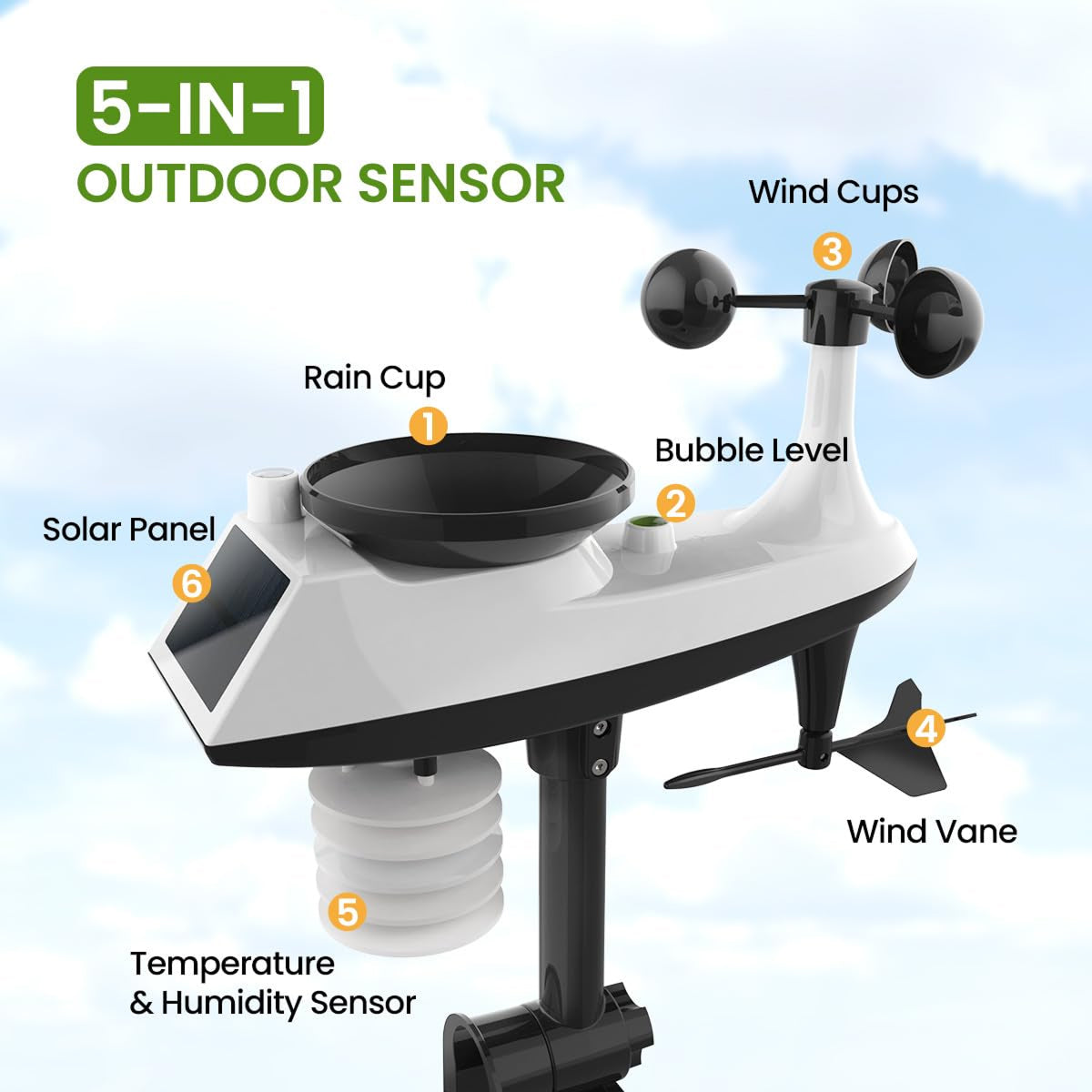 TaciAtmos 8-in-1 Professional Wi-Fi Weather Station