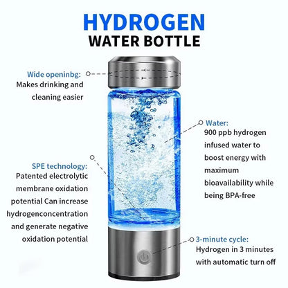 TanixCon SPE PEM Hydrogen Water Generator Bottle