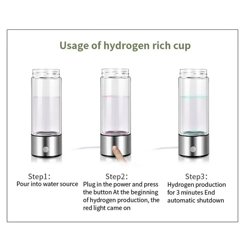 TanixCon SPE PEM Hydrogen Water Generator Bottle