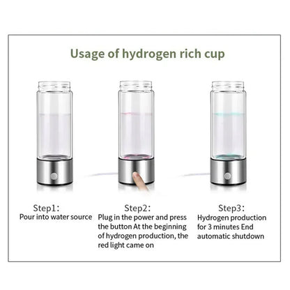 TanixCon SPE PEM Hydrogen Water Generator Bottle