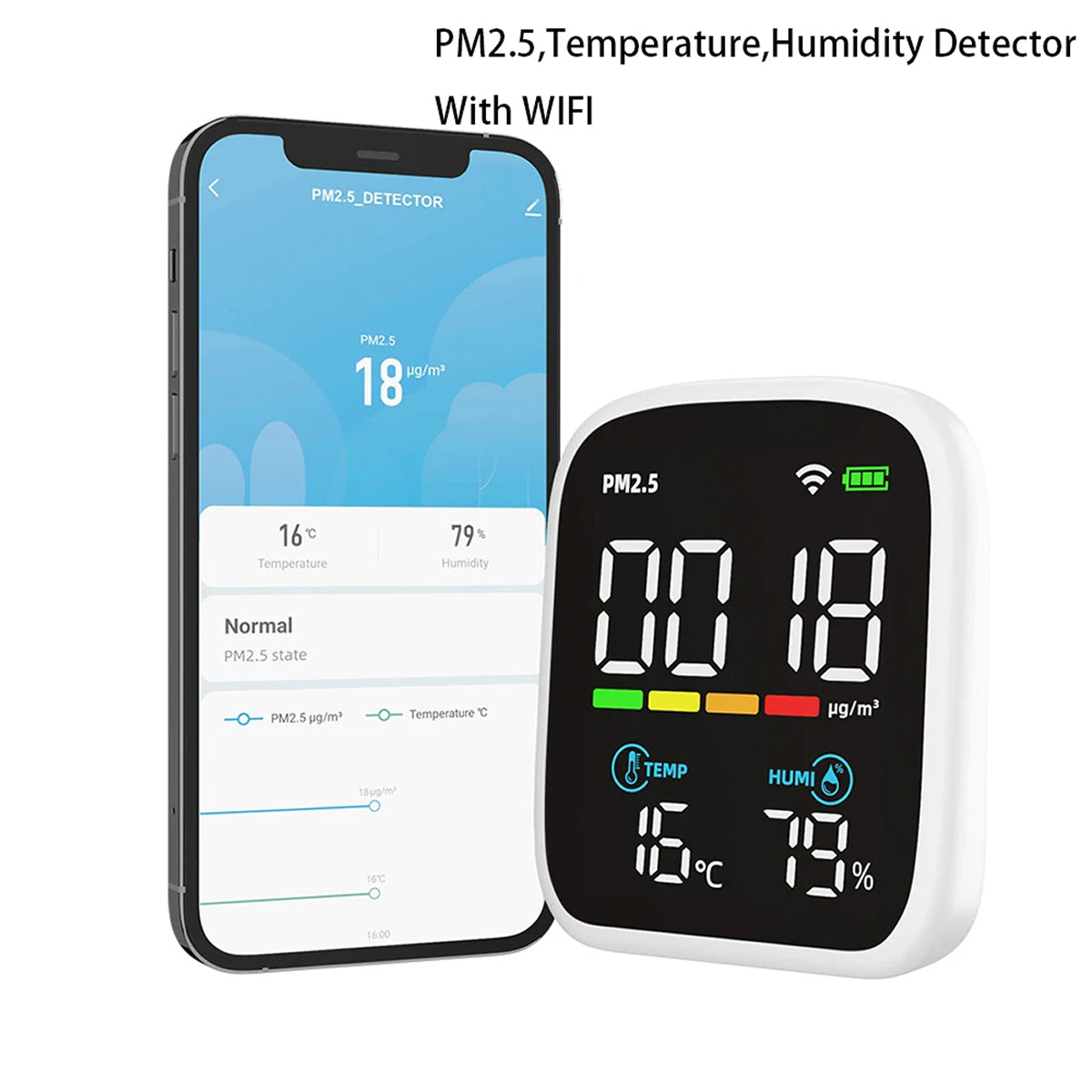 Tilleroic 8-in-1 Wi-Fi Air Quality Monitor & VOC Detector