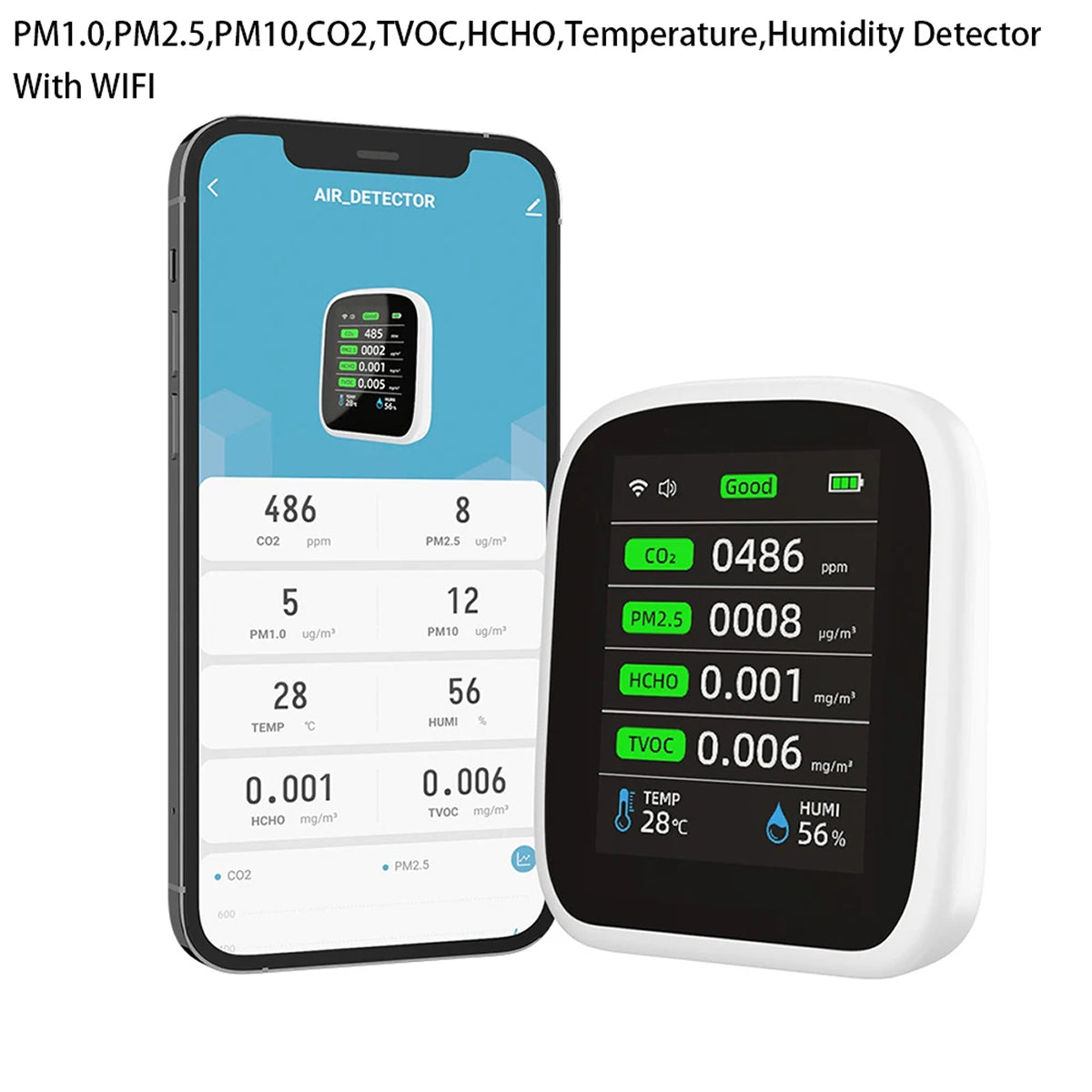 Tilleroic 8-in-1 Wi-Fi Air Quality Monitor & VOC Detector