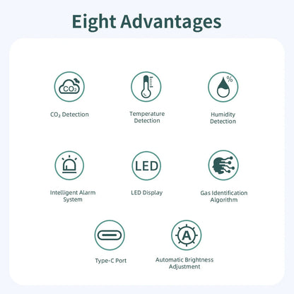 Tilleroic 8-in-1 Wi-Fi Air Quality Monitor & VOC Detector