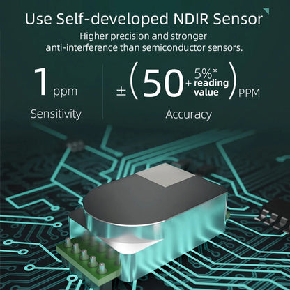 Tilleroic 8-in-1 Wi-Fi Air Quality Monitor & VOC Detector