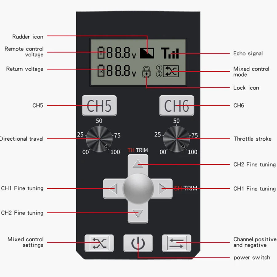 TixiSignal 6CH 2.4G FHSS RC Transmitter for Cars & Boats