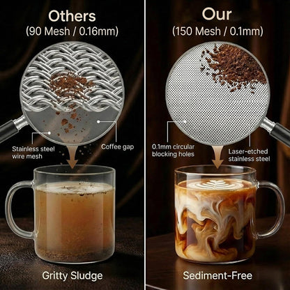 Twizzoly Airtight Cold Brew Coffee Maker - 1L Borosilicate Glass