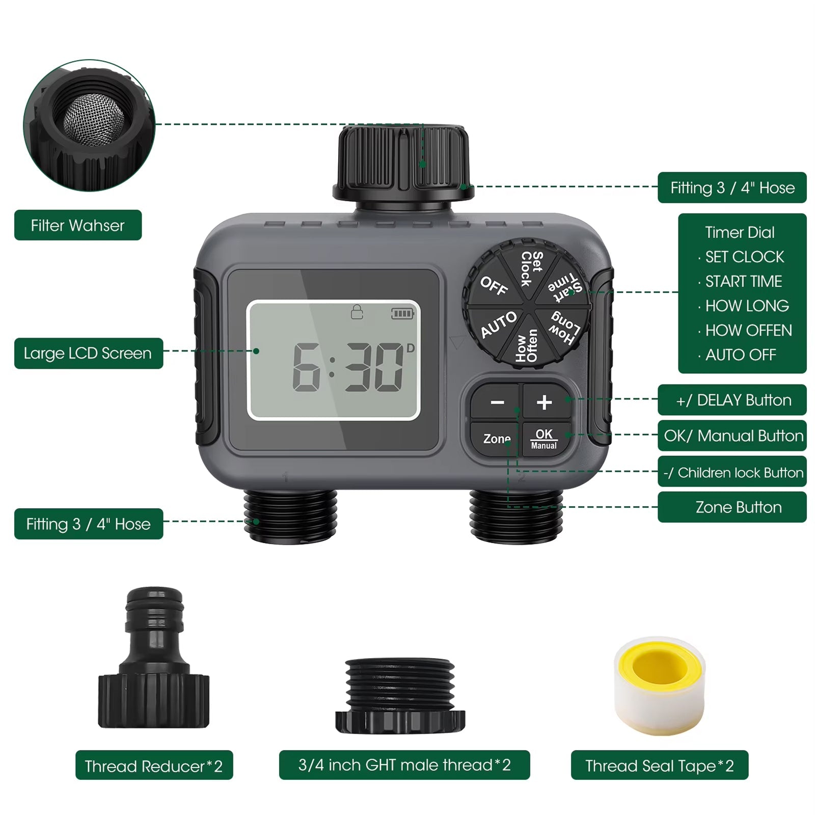 ViGratix Dual-Zone Smart Irrigation Controller with Rain Delay