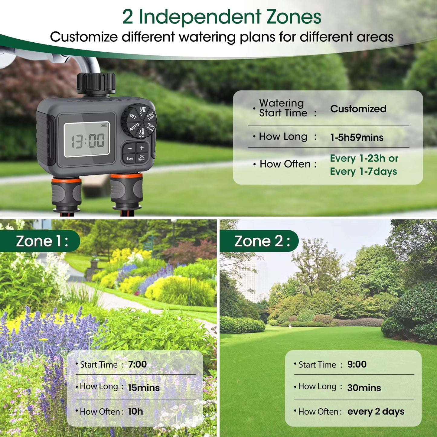 ViGratix Dual-Zone Smart Irrigation Controller with Rain Delay