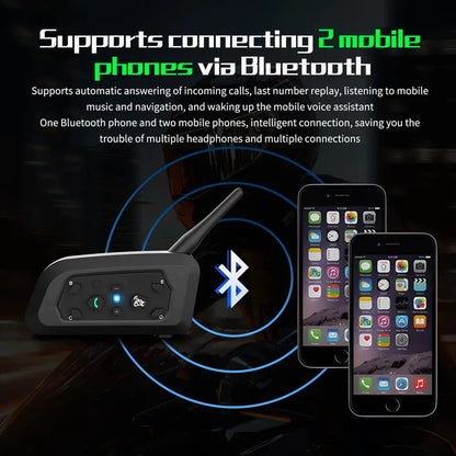 ViMocox Motorcycle Bluetooth Intercom 800m Range IP67 Waterproof