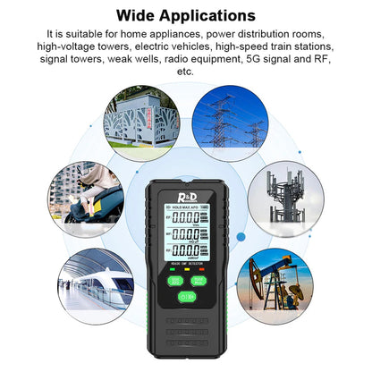 VisZelie 3-in-1 EMF RF EF Radiation Detector Meter