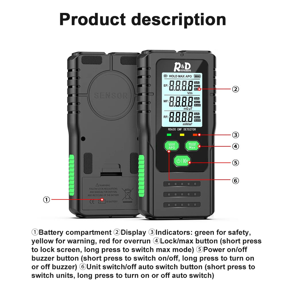 VisZelie 3-in-1 EMF RF EF Radiation Detector Meter