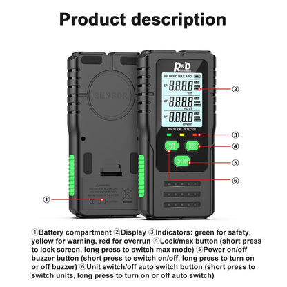 VisZelie 3-in-1 EMF RF EF Radiation Detector Meter