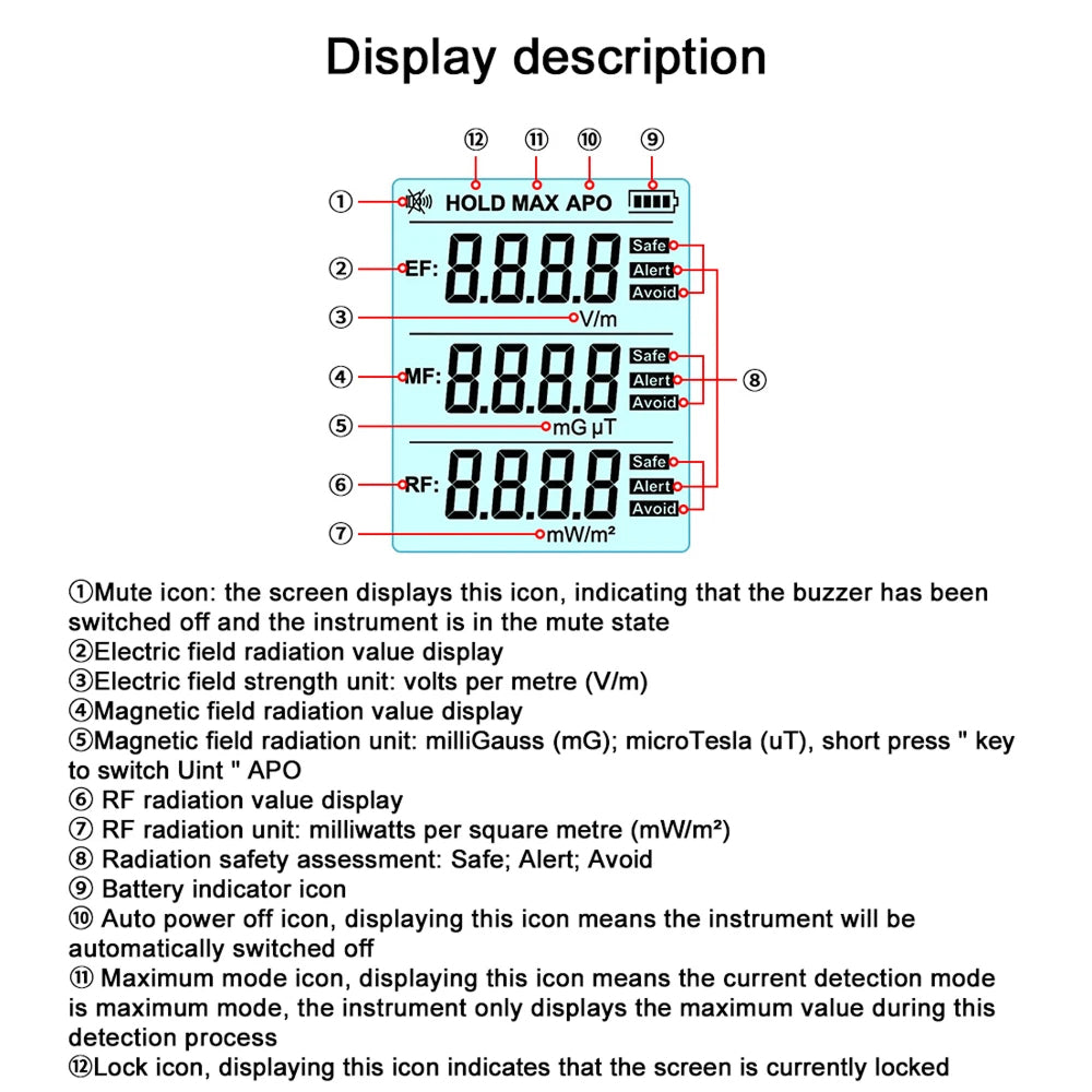 VisZelie 3-in-1 EMF RF EF Radiation Detector Meter