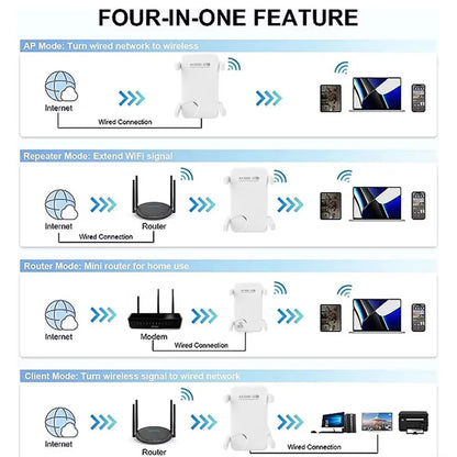 VytaWifi