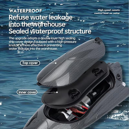WaveUpix Jet RC Boat: 40KM/H High-Speed Vortex Propulsion