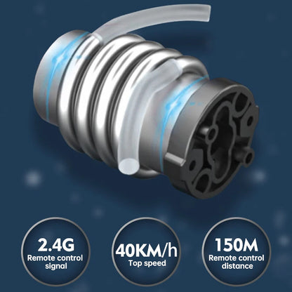 WaveUpix Jet RC Boat: 40KM/H High-Speed Vortex Propulsion