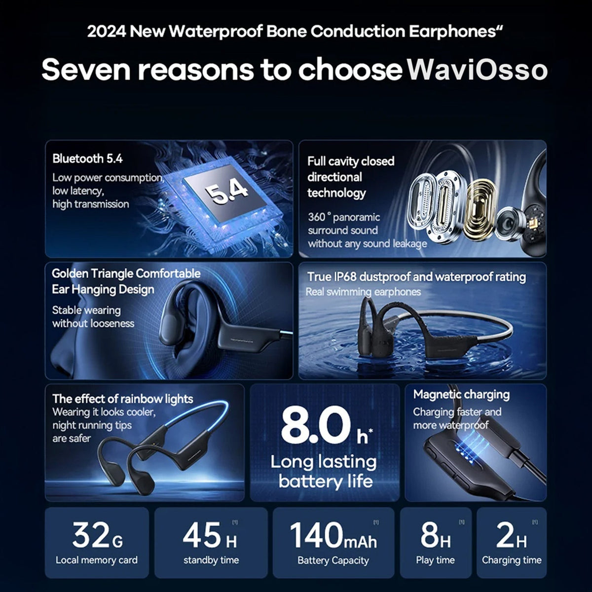 WaviOsso IP68 Swimming Bone Conduction Headphones UK