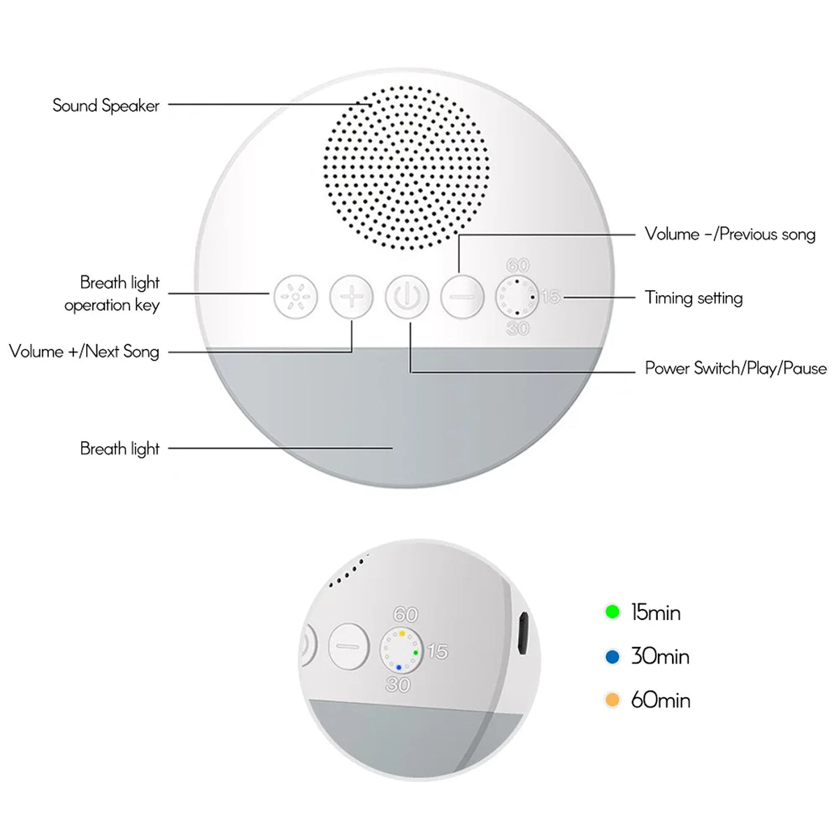 WhitixMax White Noise Machine for Sleep & Travel