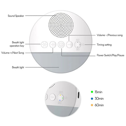 WhitixMax White Noise Machine for Sleep & Travel